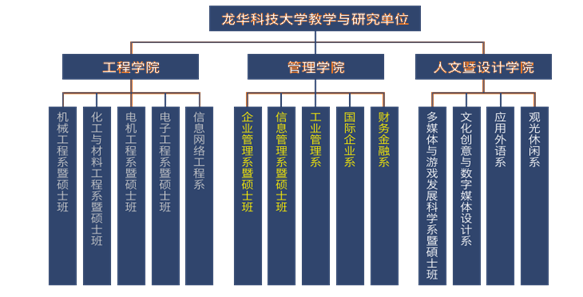 说明:C:\Documents and Settings\Administrator\Application Data\Tencent\Users\64738442\QQ\WinTemp\RichOle\T1MJ~GE[1T8X{@CZ9Y8X`40.png